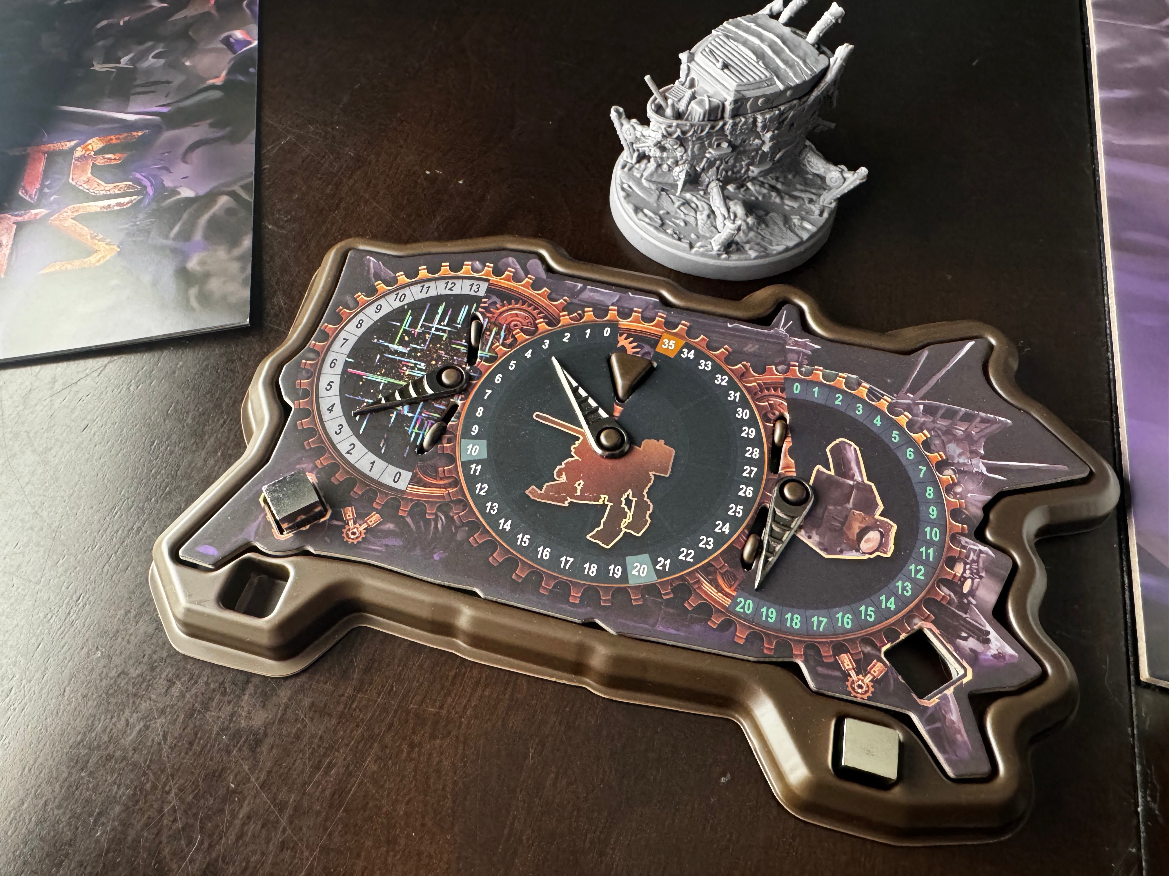 The Waste of Parts Wastelander Edition